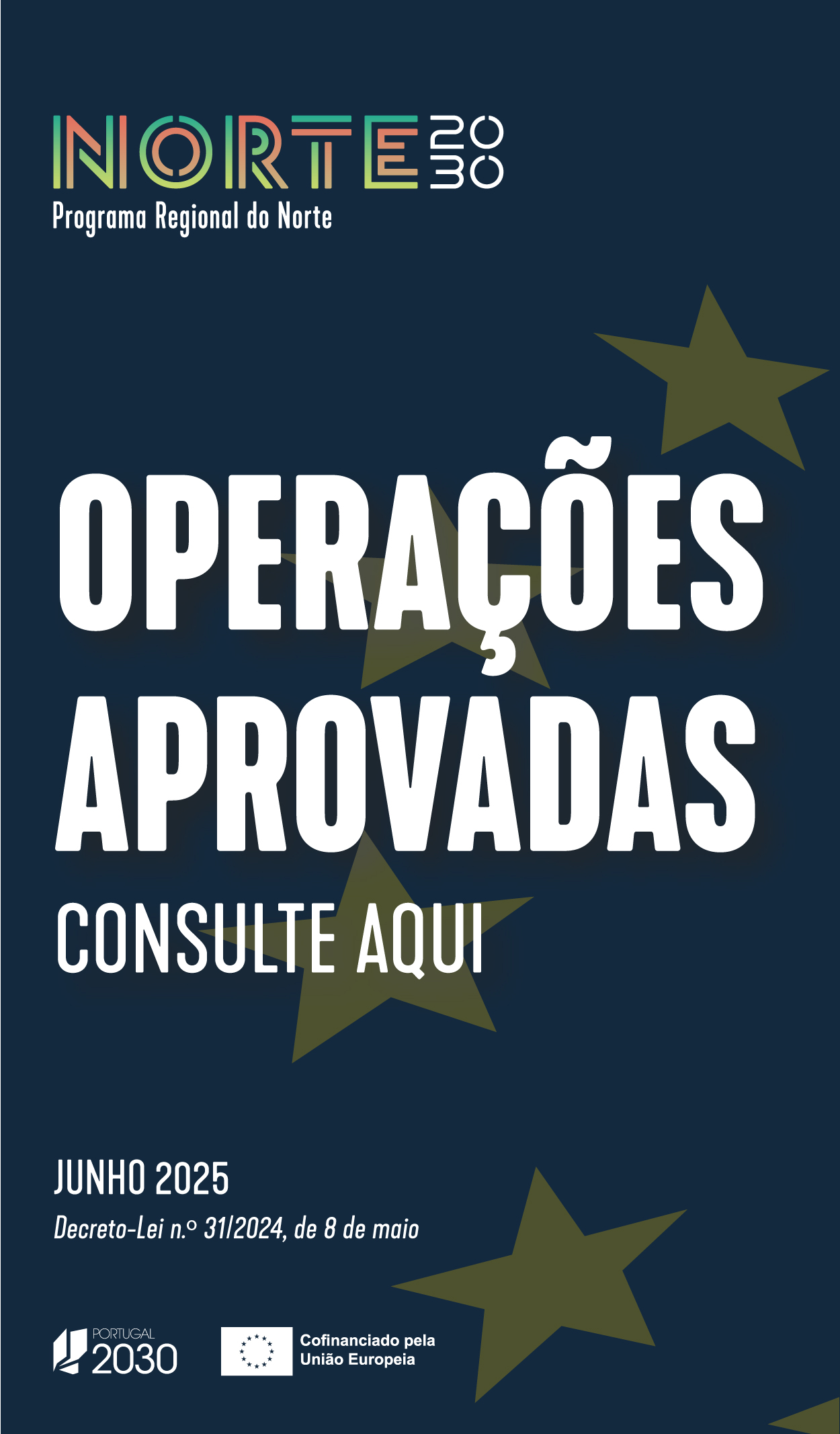 Operações Aprovadas NORTE 2030