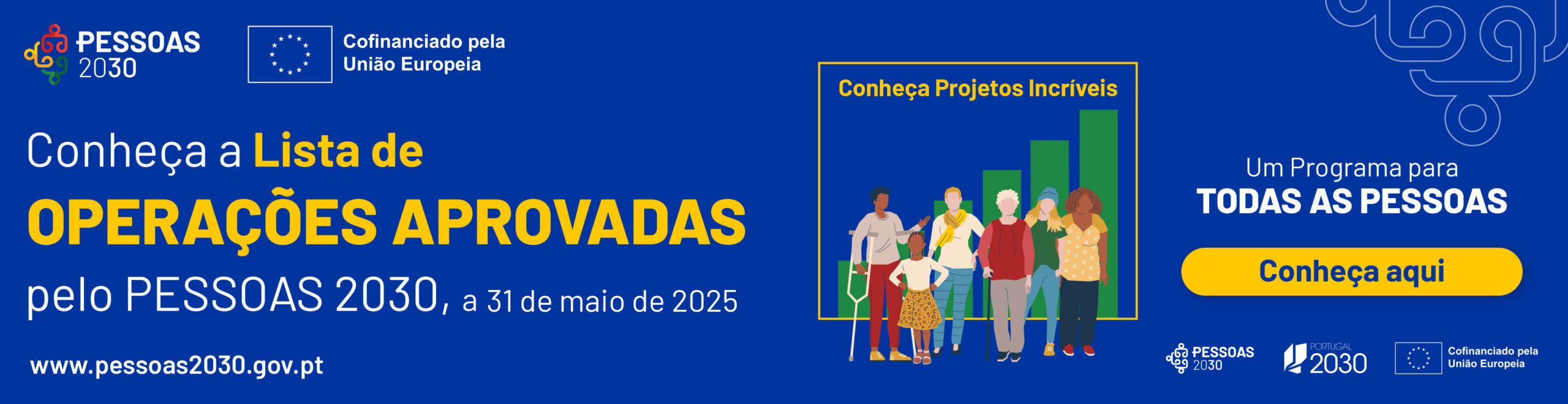 LISTA DE OPERAÇÕES APROVADAS PESSOAS 2030